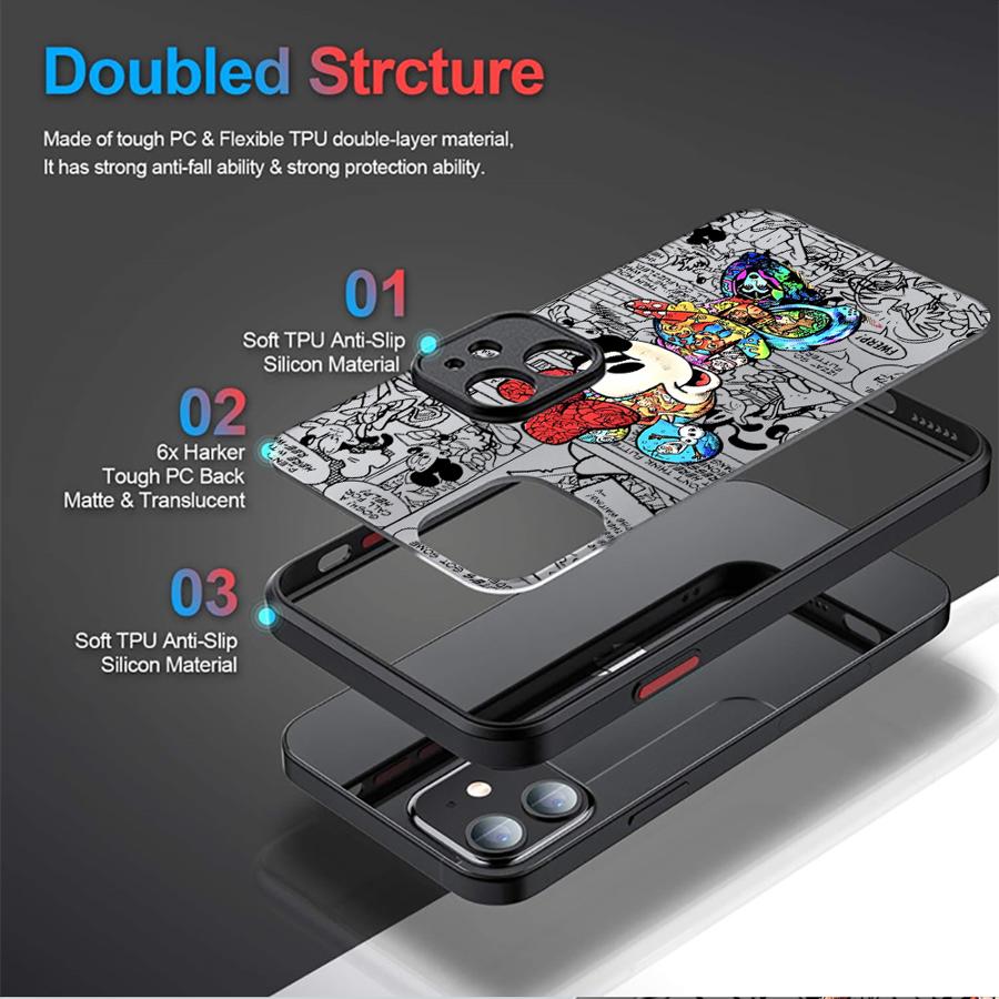 Disney Mickey Mouse Case for i - Phone Accessories To Sell recension och pris